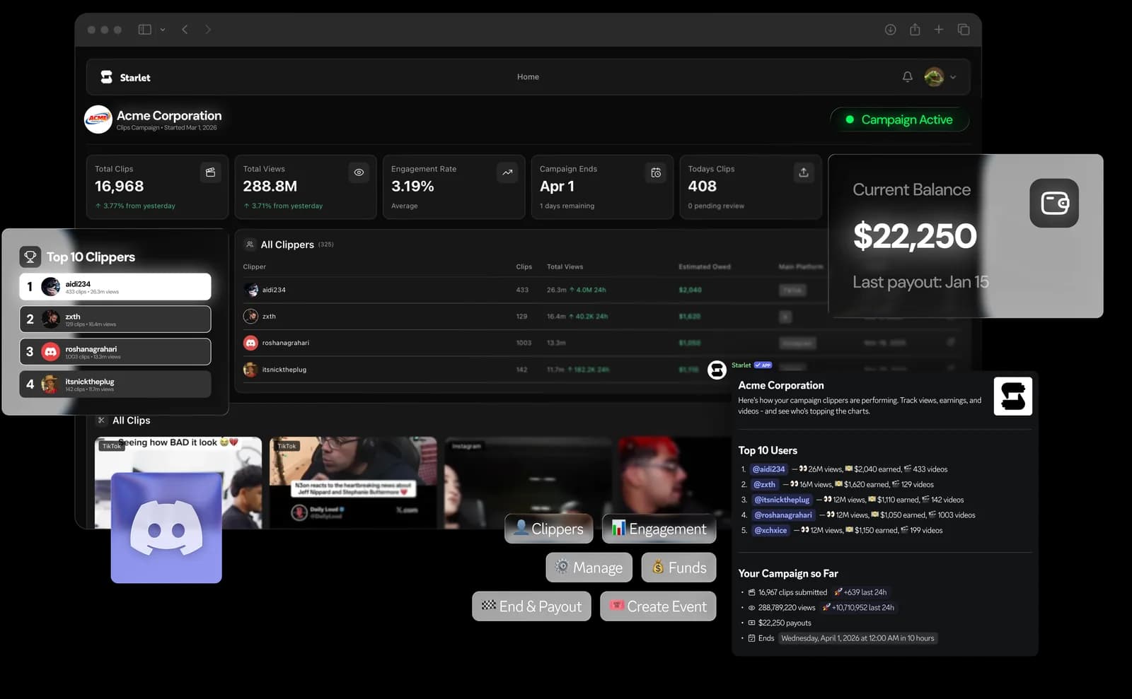 Real-time reporting dashboard